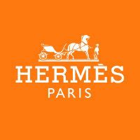 Hermes International SCA, RMS:PAR summary .